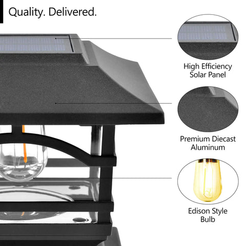 Close-up showing Need These Tight Solar Post Cap Lights For Fences Decks And Patios Featuring Killer Edison Style Bulbs That Auto Trigger At Dusk In Fresh Slate Black Trim with high efficiency solar panel.