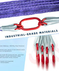 Industrial-grade materials of Beefed Up Heavy Duty 10Ft Polyester Lifting Sling With G80 Hooks And Rings, 4 Ton Capacity, 6 To 1 Safety Factor.