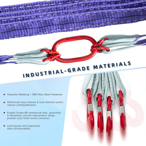 Industrial-grade materials of Beefed Up Heavy Duty 10Ft Polyester Lifting Sling With G80 Hooks And Rings, 4 Ton Capacity, 6 To 1 Safety Factor.