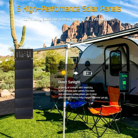 Road Trip Ready No Sweat Foldable Solar Panel 42W Portable Charger used outdoors in sunlight beside a camping trailer and chairs.