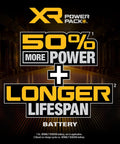Text highlighting 50 percent more power and longer lifespan of 20V Max XR Powerpack 8.0Ah Battery For Power Tools.