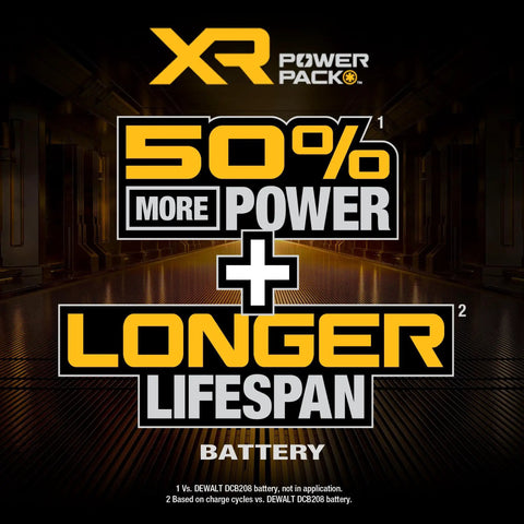 Text highlighting 50 percent more power and longer lifespan of 20V Max XR Powerpack 8.0Ah Battery For Power Tools.