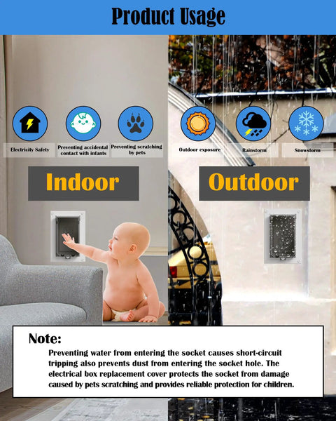 Rock Solid Type 3R Weatherproof Electrical Enclosure Cover For Wet Locations Vertical Clear Insulated Lid showing indoor and outdoor use.