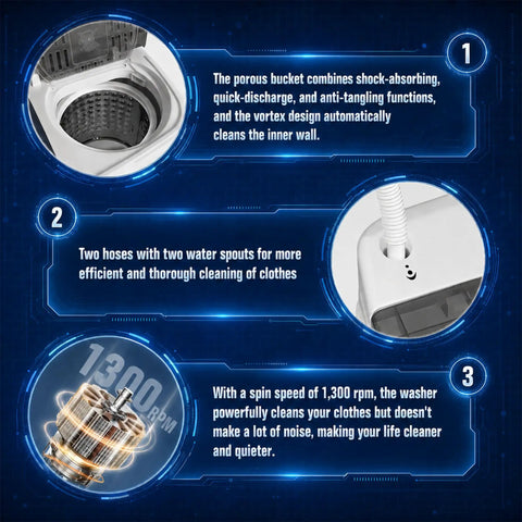 Easy Peasy Compact Portable Twin Tub Laundry Washer With Rapid Spin Cycle And Deep Soak Basin showing inner bucket design and hose connections.