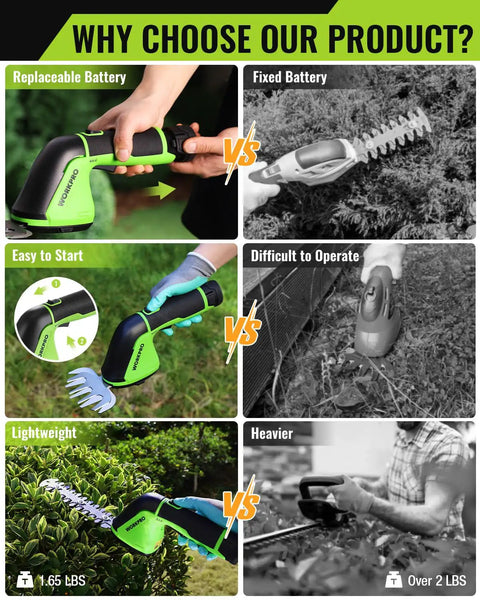Comparison image of 2-In-1 Cordless Grass Shear And Hedge Trimmer With 2.0Ah Battery against ordinary trimmers.