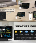 Smart Wireless Rain Gauge And Weather Station With Outdoor Thermometer Hygrometer Atomic Clock Forecast And Barometer display