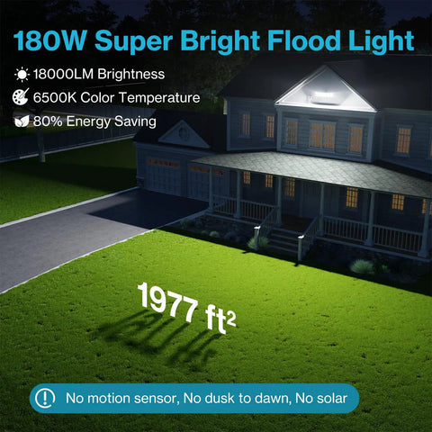Energy Efficient 180W Plug In Flood Lights Outdoor With Convenient Switch Control For Backyard And Patio Security Lighting Hella Bright Led Bulbs Total Game Changer