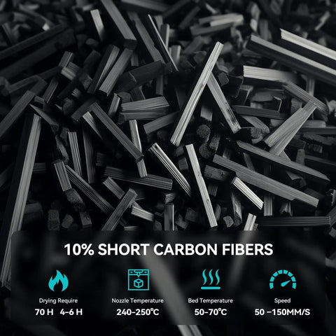 Close-up of short carbon fibers for Carbon Fiber Reinforced PETG Filament showing texture and detail, suitable for FDM printing.