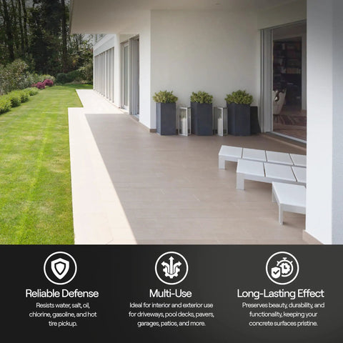 Beefy Clear Concrete And Paver Sealant For Outdoor Areas Heavy Salt And Oil Repellent Formula waterproof patio with potted plants.