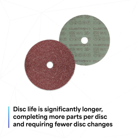 Cubitron II Fiber Disc 36 Plus Grade Coated Ceramic Brown for Heavy Duty Metal Grinding, front and back view, pack of 25.