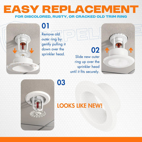 Replacement Outer Trim Ring for Recessed Fire Sprinkler Escutcheon featuring 1-7/8 inch inner opening shown in installation steps.