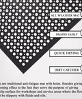 All Purpose Anti Fatigue Rubber Floor Mat With Drain Holes For Workplaces Kitchens And Bars Rugged Heavy Duty Non Slip 24 By 36 Inch Mat For Restaurant Bar Office And Industrial Use