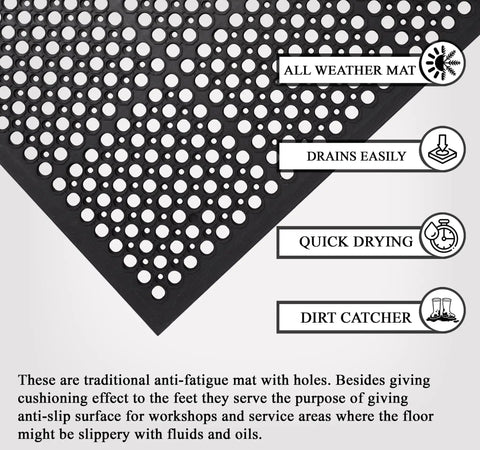 All Purpose Anti Fatigue Rubber Floor Mat With Drain Holes For Workplaces Kitchens And Bars Rugged Heavy Duty Non Slip 24 By 36 Inch Mat For Restaurant Bar Office And Industrial Use