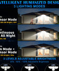 Solar Motion Sensor Flood Lights Outdoor With Six Heads 496 LEDs 3500 Lumen Cool White 360 Degree Illumination IP65 Waterproof displayed in three lighting modes with a house background.