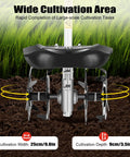 Gas Powered Garden Tiller With 43cc Two Stroke Engine showing cultivation width and depth in action, suitable for soil tasks.