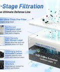 3-stage filtration system for Heavy Duty Solder Fume Extractor With 100W Brushless Motor And 250 Cubic Meter Suction using H13 HEPA filter.