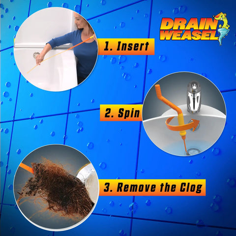 Steps showing Hair Clog Busting Drain Weasel Snake Tool in action for sinks showers and tubs with 360 rotation and dual wands.