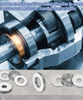 Side view of an installed thrust needle roller bearing on a shaft with a gold inner race; washers and spacers below