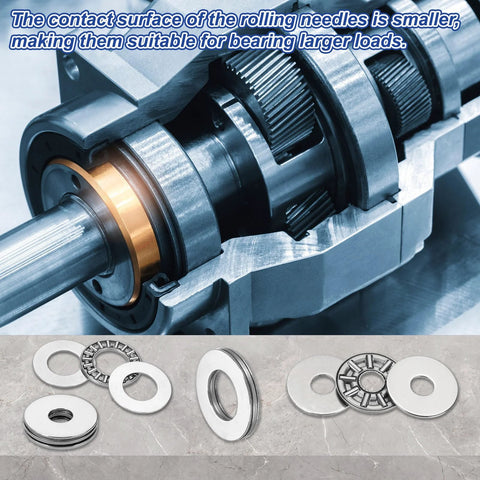 Side view of an installed thrust needle roller bearing on a shaft with a gold inner race; washers and spacers below