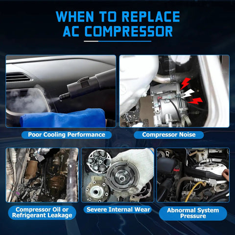 When to replace AC compressor, showing poor cooling, leaks, noise, and severe wear indicators for High Output Ac Compressor With Clutch 4920Ac Fits Acura Rdx 2007 To 2012 Honda Civic 2012 To 2015 Crv 2007 To 2014 7 Groove Pulley Oe 38810Rwca03 No Sweat Bolt In Climate Fix.