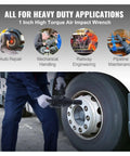 1 Inch Air Impact Wrench Delivers 2730 Ft Lbs Breakaway Torque As A Lightweight Heavy Duty Pneumatic Impact Gun being used on a truck wheel.