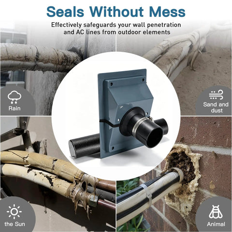 Slick HVAC Line Set Cover Kit For Wall Penetration AC Pipe Sleeves Weather Resistant Insulation Guard Mini Split System Hides Ugly Tubing Clean Cut Look Seamless Gray 2.36 Inch, showing protection from rain and sand.