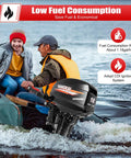 Nazeaob 2 Stroke 18HP Outboard Motor For Fishing Boats 246CC Heavy Duty Engine with CDI ignition on fishing boat in water