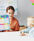 Teacher holds Addition And Subtraction Poster Fully Laminated Math Table Charts Kid Friendly Learning Tool with child.