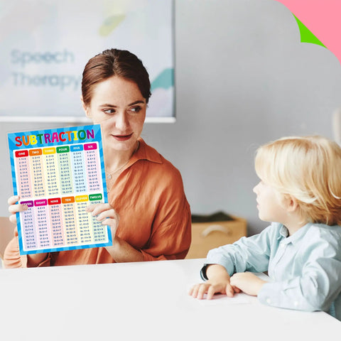 Teacher holds Addition And Subtraction Poster Fully Laminated Math Table Charts Kid Friendly Learning Tool with child.