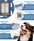 Premium Bronze Wall Mount Pet Door For Heavy Duty Cats And Dogs Large Plus Frame With Energy Efficient Glass Fits French Doors, detailed view of panels.