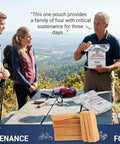 Group outdoors discussing Survival Food Ration Kit With 3600 Cal Blueberry Bar For 3 Day Prepper Ready Emergency