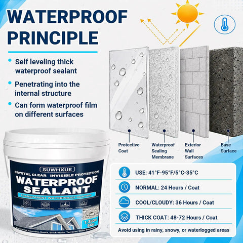 Heavy Duty Clear Waterproof Sealant With No Sweat Leak Repair Coating For Concrete Walls Roofs Metal Wood Solid Flexible Invisible Shield For Indoors Outdoors Trusted Durable Formula in 1.32G container showing waterproof principles.