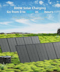 Rock Solid 3200 Watt Portable Power Station With 2048Wh LifePo4 Battery And 400W Solar Panel on grass with solar panels.