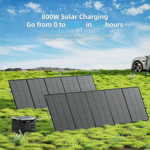 Rock Solid 3200 Watt Portable Power Station With 2048Wh LifePo4 Battery And 400W Solar Panel on grass with solar panels.