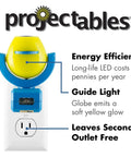 Paw Patrol Led Night Light Projector With Dusk To Dawn Sensor Plug In Six Character Projections showing energy efficient features.
