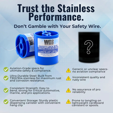 Stainless Steel Safety Lock Wire.032 Gauge T302/304 For Aircraft Use with blue dispenser and specifications