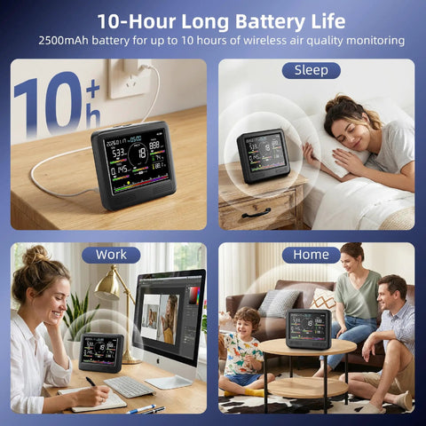 Indoor Air Quality Monitor For Home With CO2 Detector And PM Sensors PM0.3 PM0.5 PM1.0 PM5.0 PM10, used in different settings