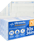 Large Disposable Underpads 30 By 36 Inch Super Absorbent Adult Incontinence Bed Pads With Moisture Wicking Waterproof Backing stacked in packaging.