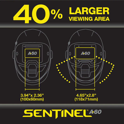 Sentinel A60 Welding Helmet With True Color ADF illustrating 40% larger viewing area with dimensions.