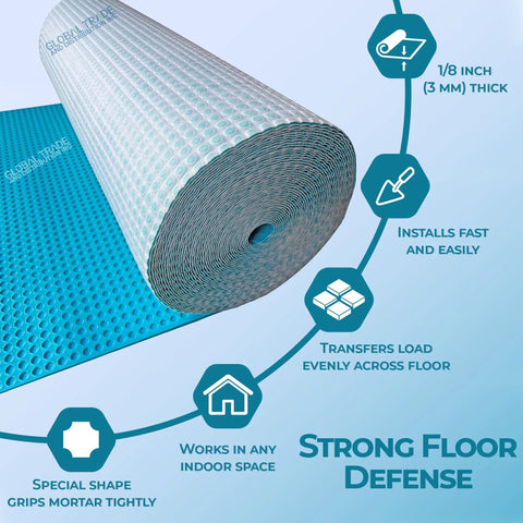 Heavy Duty Waterproof Uncoupling Membrane Roll Built Different For Tile Floors With One Eighth Inch Anti Fracture Guard And Three Hundred Twenty Three Square Foot Spread For Zero Hassle Setup Every Time, 3mm thick roll.