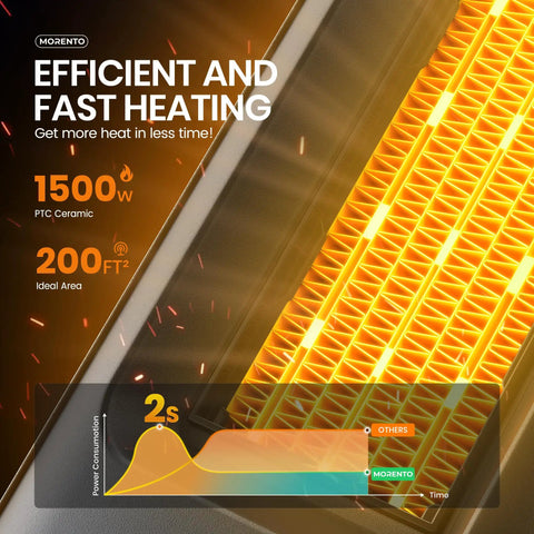 Smart Indoor Space Heater with Wi Fi and Voice Control 1500W Portable Electric Heater showing efficient heating element.