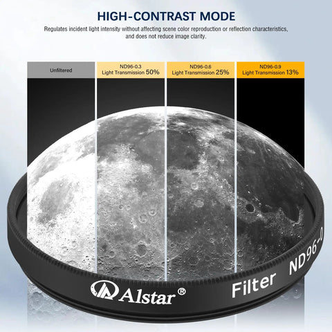 Two Inch Moon Filter Kit For Telescopes With ND96 0.9 0.6 0.3 Neutral Density Filters showing lunar contrast enhancement