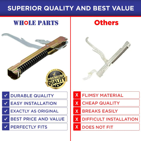 Comparison of upgraded oven door hinge kit set of 2 for easy no fuss replacement on select ovens part 00487747 with other hinge