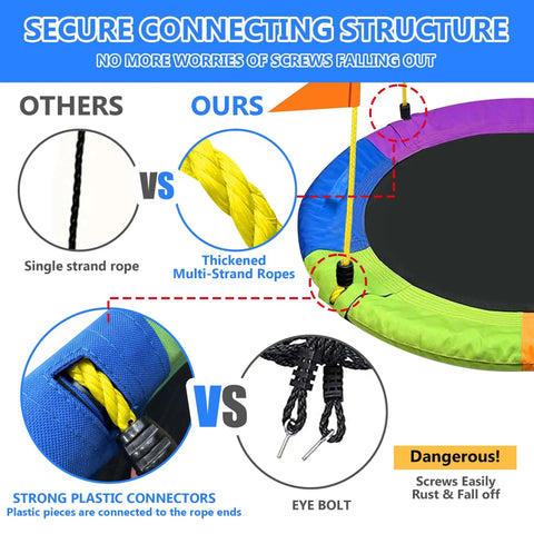 Secure connecting structure of heavy duty 750Lb saucer tree swing with adjustable straps and multi-strand ropes, indoor outdoor use.