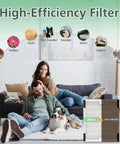 Living room scene with family and dog, showing air purity with 2 Pack Replacement HEPA Filters For AC-2125 AC-2126 and pollutants removed.