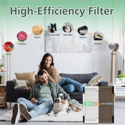 Living room scene with family and dog, showing air purity with 2 Pack Replacement HEPA Filters For AC-2125 AC-2126 and pollutants removed.