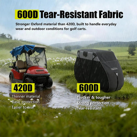 Built Tough Heavy Duty 600D Golf Cart Cover For 2 Plus 2 Seats Universal Fit waterproof comparison with 420D fabric visual