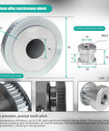 Aluminum alloy synchronous wheel pulley with 12 teeth, detailed dimensions and tooth pitch for precise high transmission efficiency.