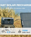 River 2 Portable Power Station 256Wh LiFePO4 Battery with 1 Hour Fast Charging next to solar panel outdoors