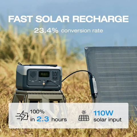 River 2 Portable Power Station 256Wh LiFePO4 Battery with 1 Hour Fast Charging next to solar panel outdoors